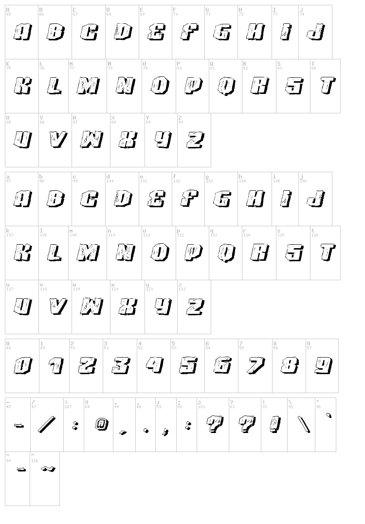 VTKS Highlight font map
